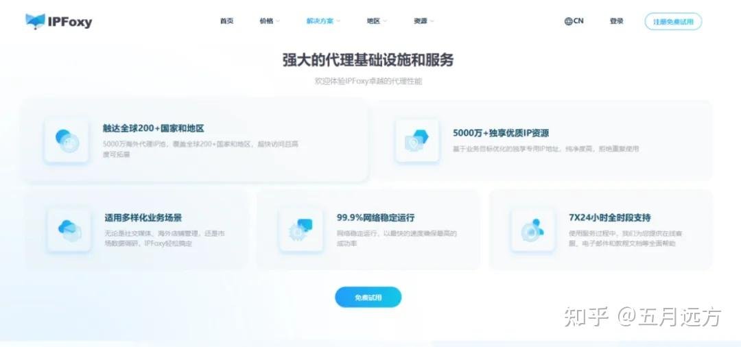 提高 谷歌商店上架成功率的实用技巧